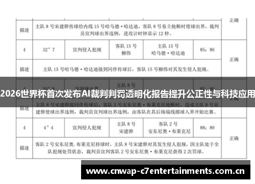 2026世界杯首次发布AI裁判判罚透明化报告提升公正性与科技应用