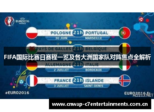 FIFA国际比赛日赛程一览及各大洲国家队对阵焦点全解析